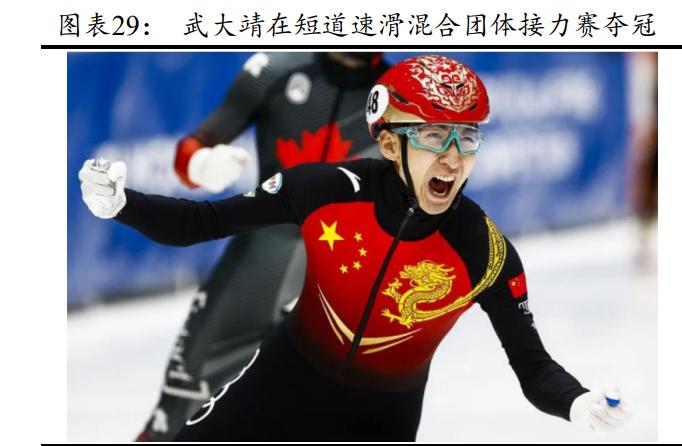 体育用品行业趋势,中国体育用品行业发展报告