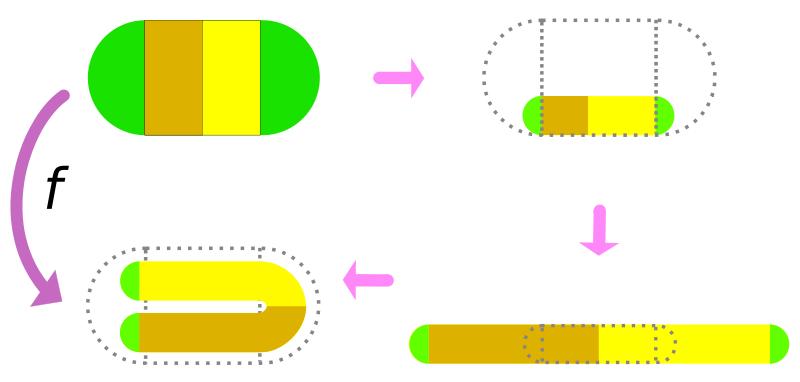 你知道蝴蝶效应吗搞笑视频,蝴蝶效应如何引起的龙卷风
