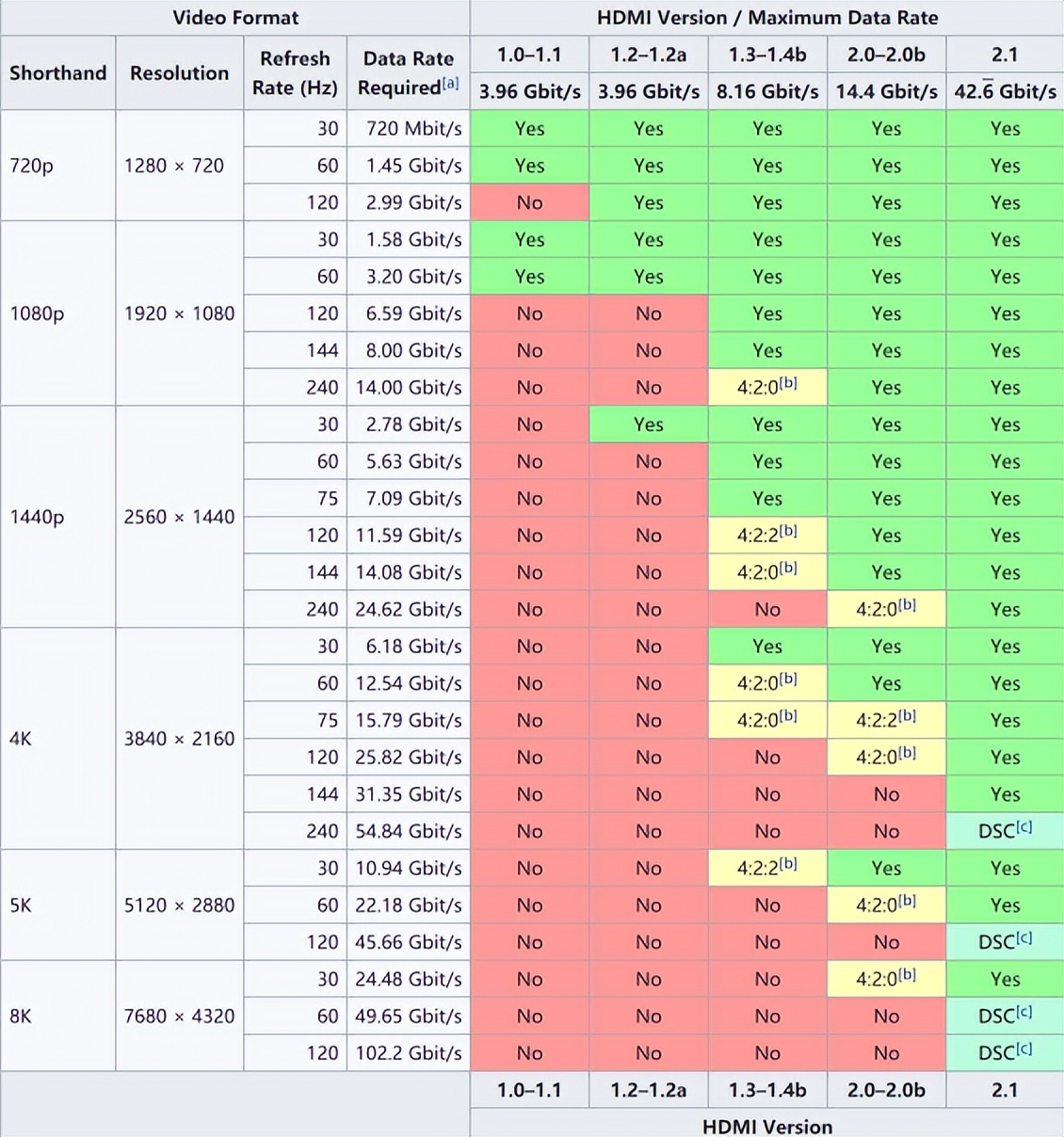 家庭影院hdmi光纤布线,家庭影院网线布线怎么布局
