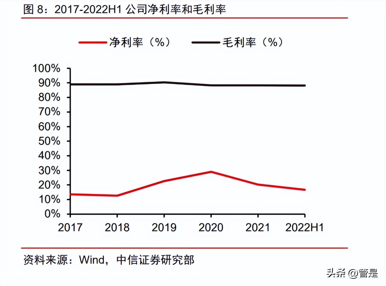 百克生物带状疱疹疫苗的保护效率,百克水痘疫苗优势