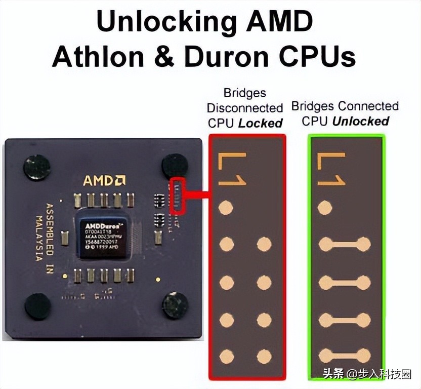 amd主流cpu解析,amd百元神u最便宜cpu