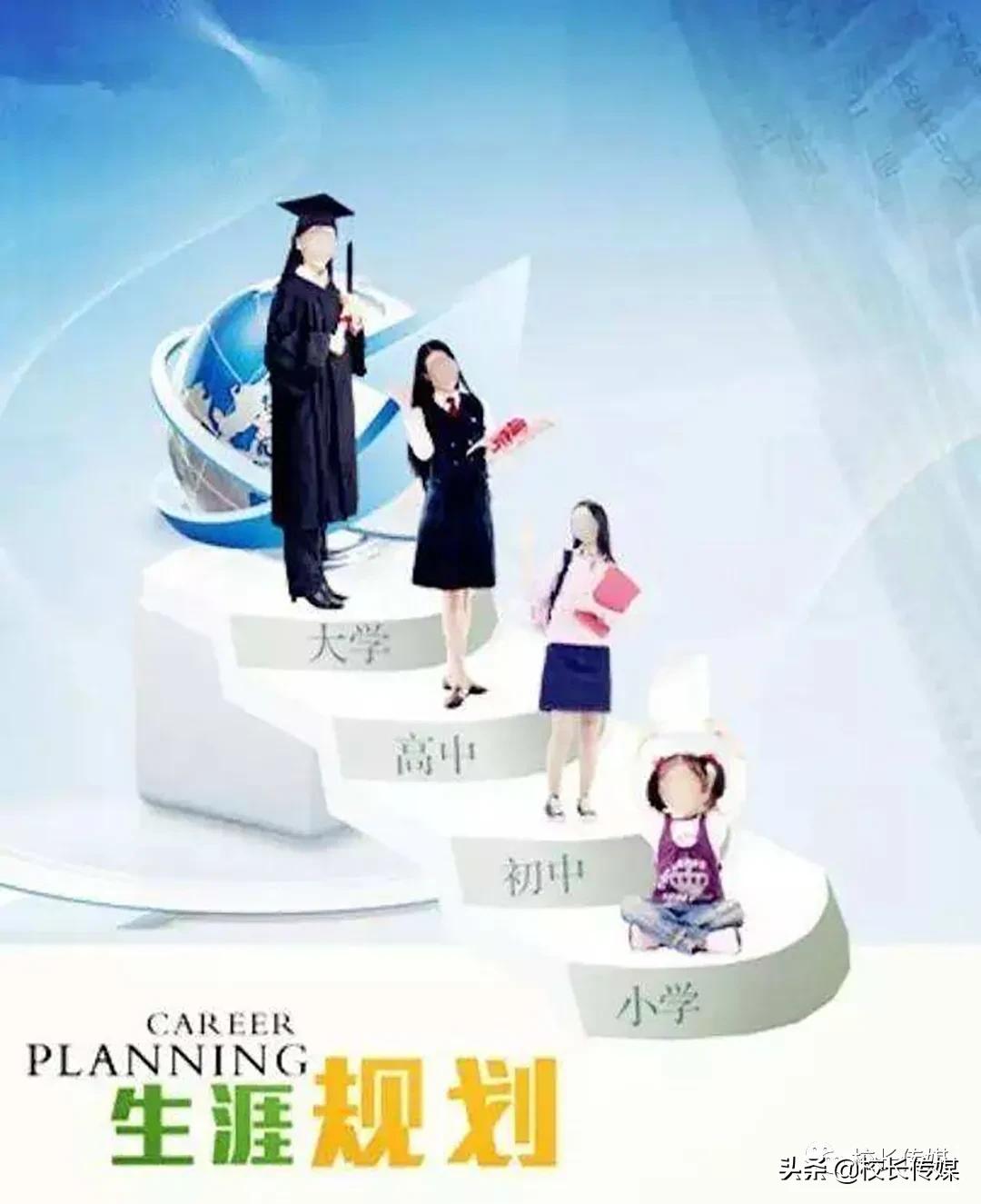 如何对孩子进行职业规划,如何跟孩子聊职业规划