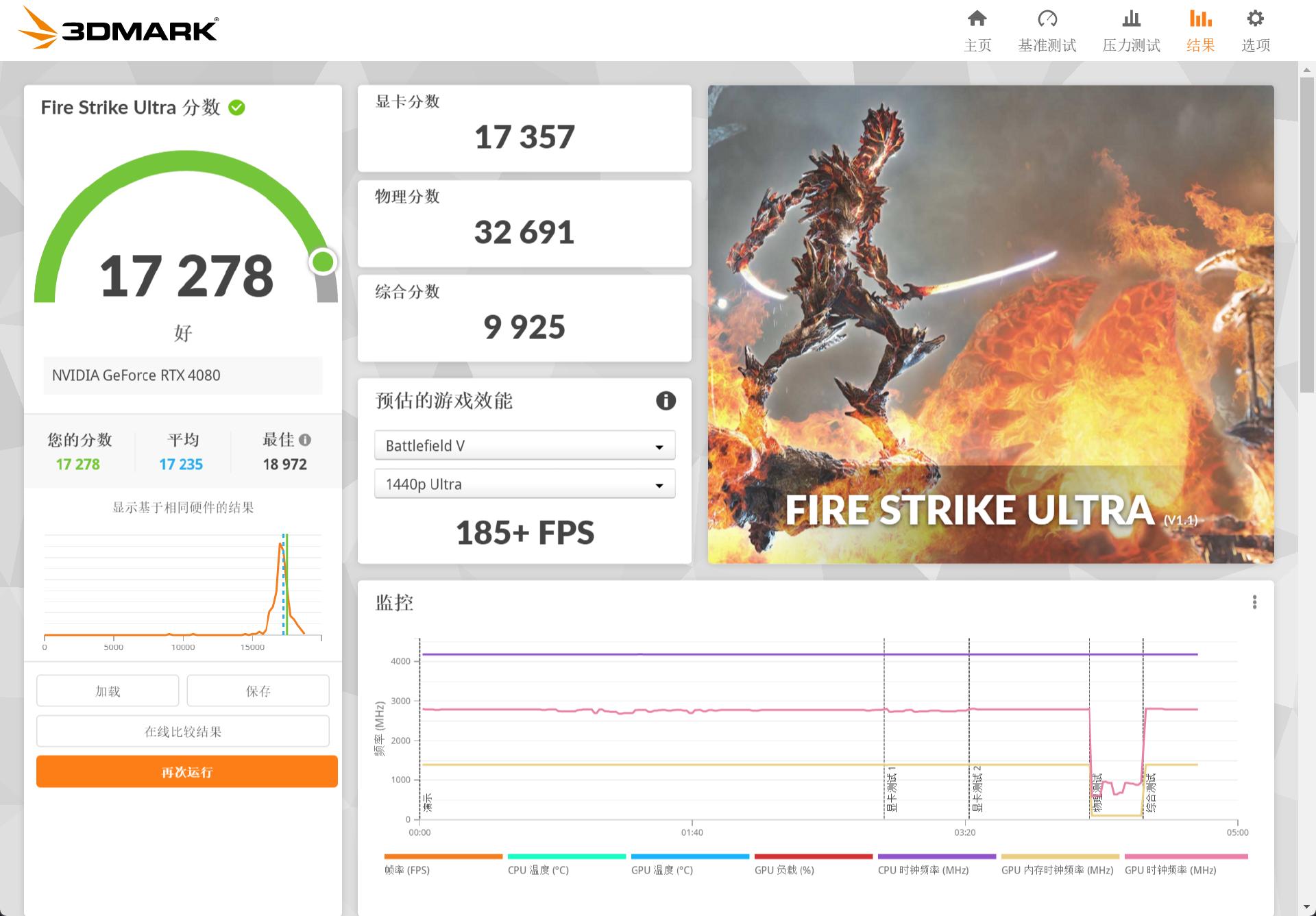 ATX3.0电源新选择,十年保固会自动除尘,安耐美GX1200DF装机体验