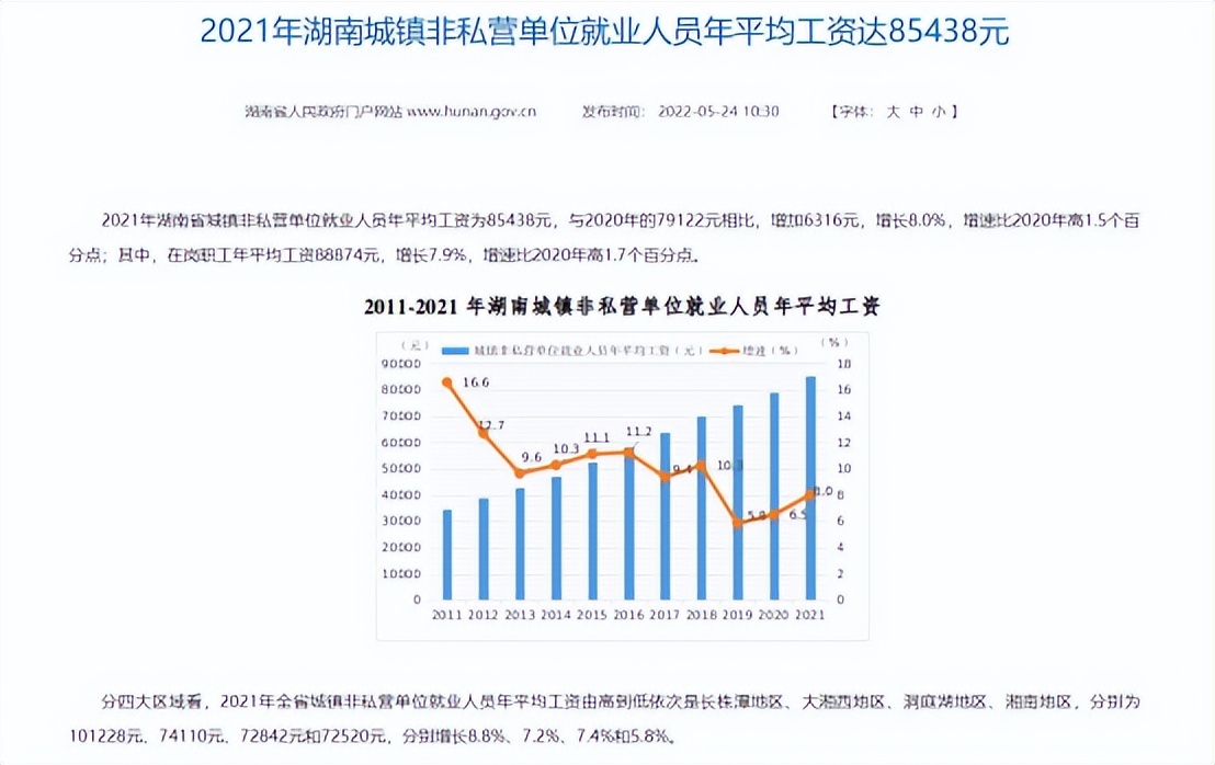 小额诉讼程序收费标准,小额诉讼案件范围和程序的解释