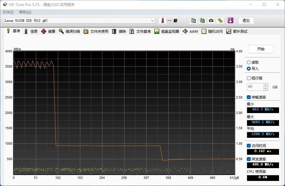 速度可到5300MB/s的主流PCIe4.0SSD！雷克沙NM760实战测试