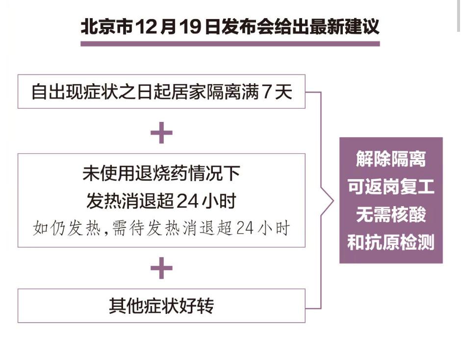 阳过还会再次感染吗,阳后肺部感染怎么治疗