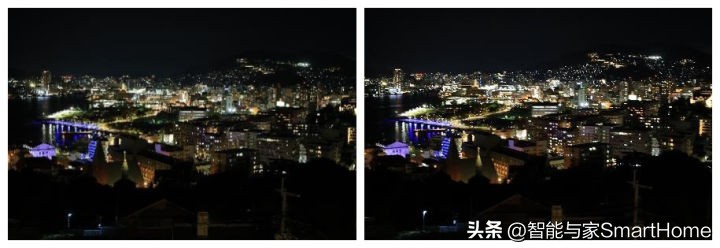 佳能性价比最高的专业全画幅相机,佳能旗舰全画幅相机推荐