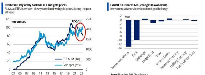 怎么回复自己看不懂的问题,怎么理解看不懂的书