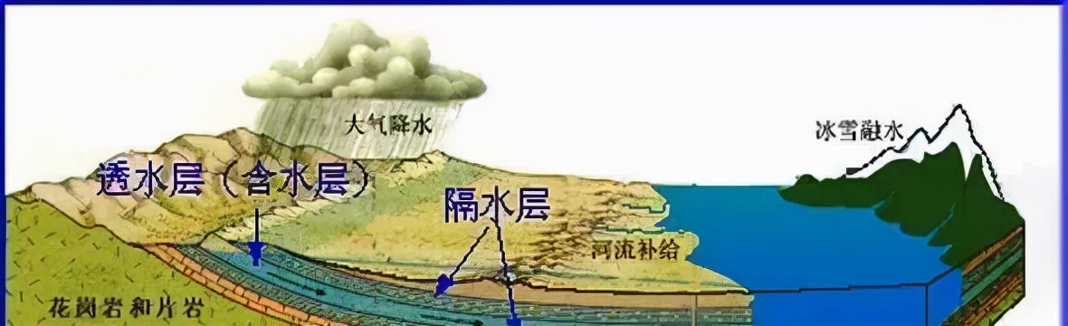 塑胶跑道混凝土厚度最佳标准,塑胶跑道和彩色混凝土价格