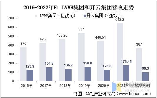 干货行业前景怎样,干货市场趋势分析