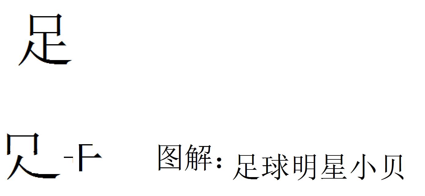 巧解汉字，关爱中国足球，知足常乐。