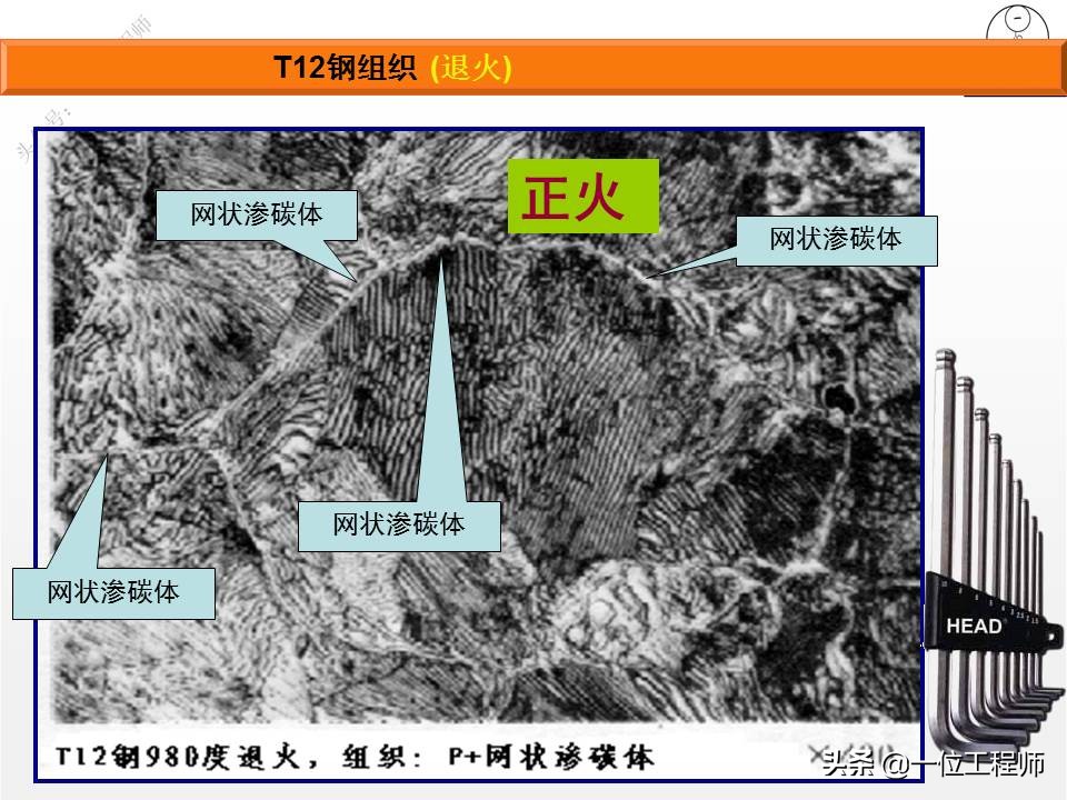 3种工具钢图解，刃具、模具和量具钢，64页介绍工具钢结构和特点