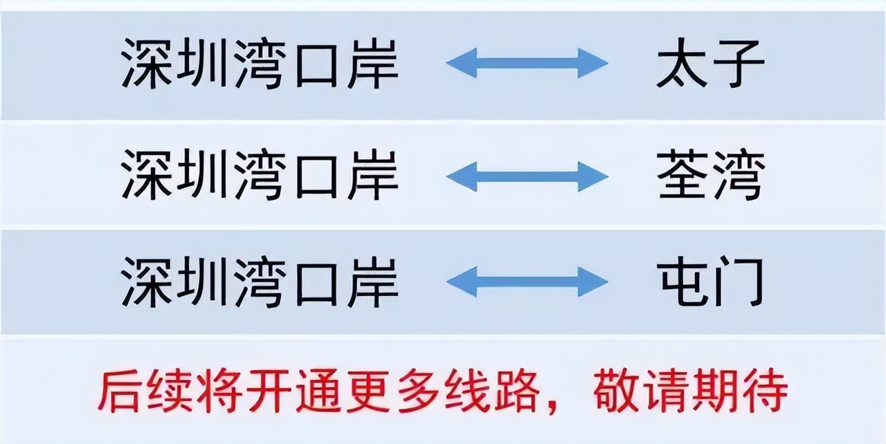 深圳通公司推出一码通深港,深圳通app深港通