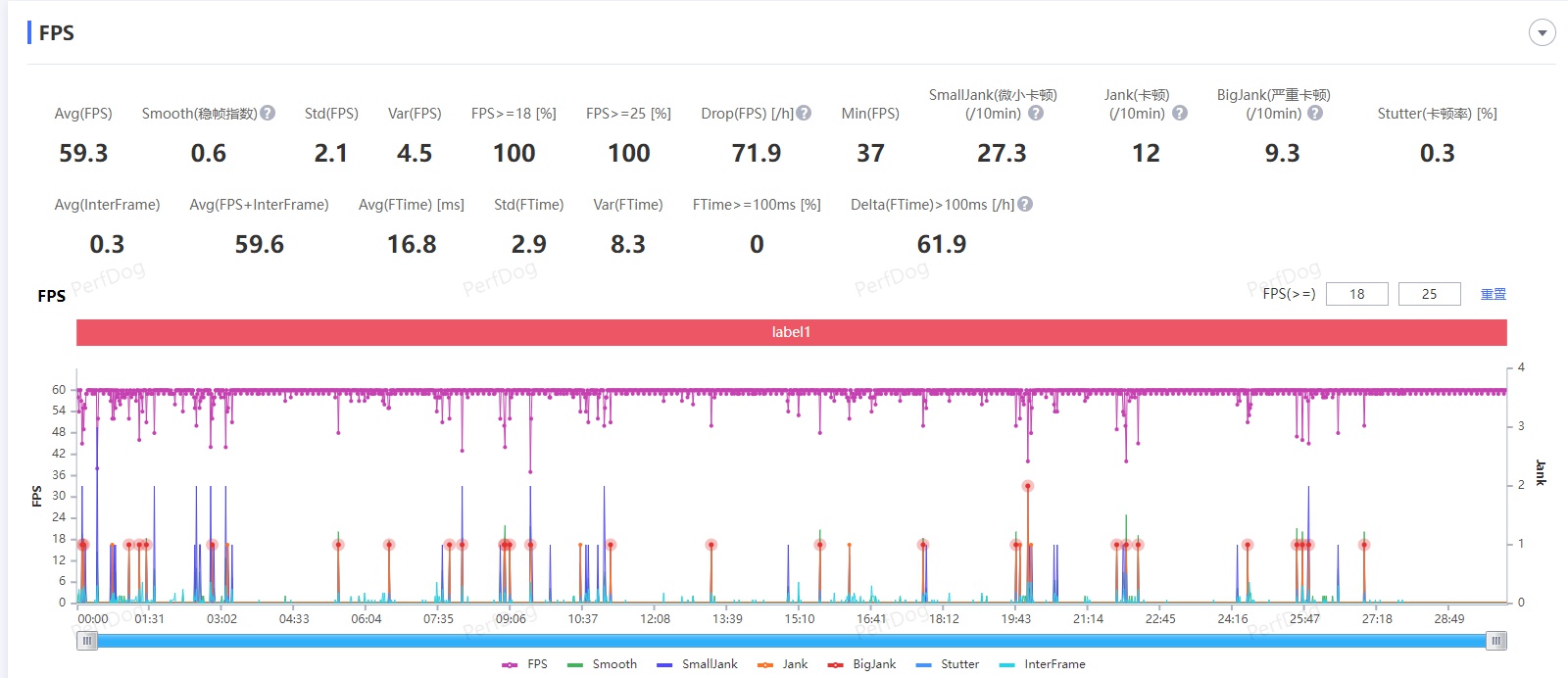 红魔电竞平板二代暗区测评,红魔电竞平板最便宜在哪买