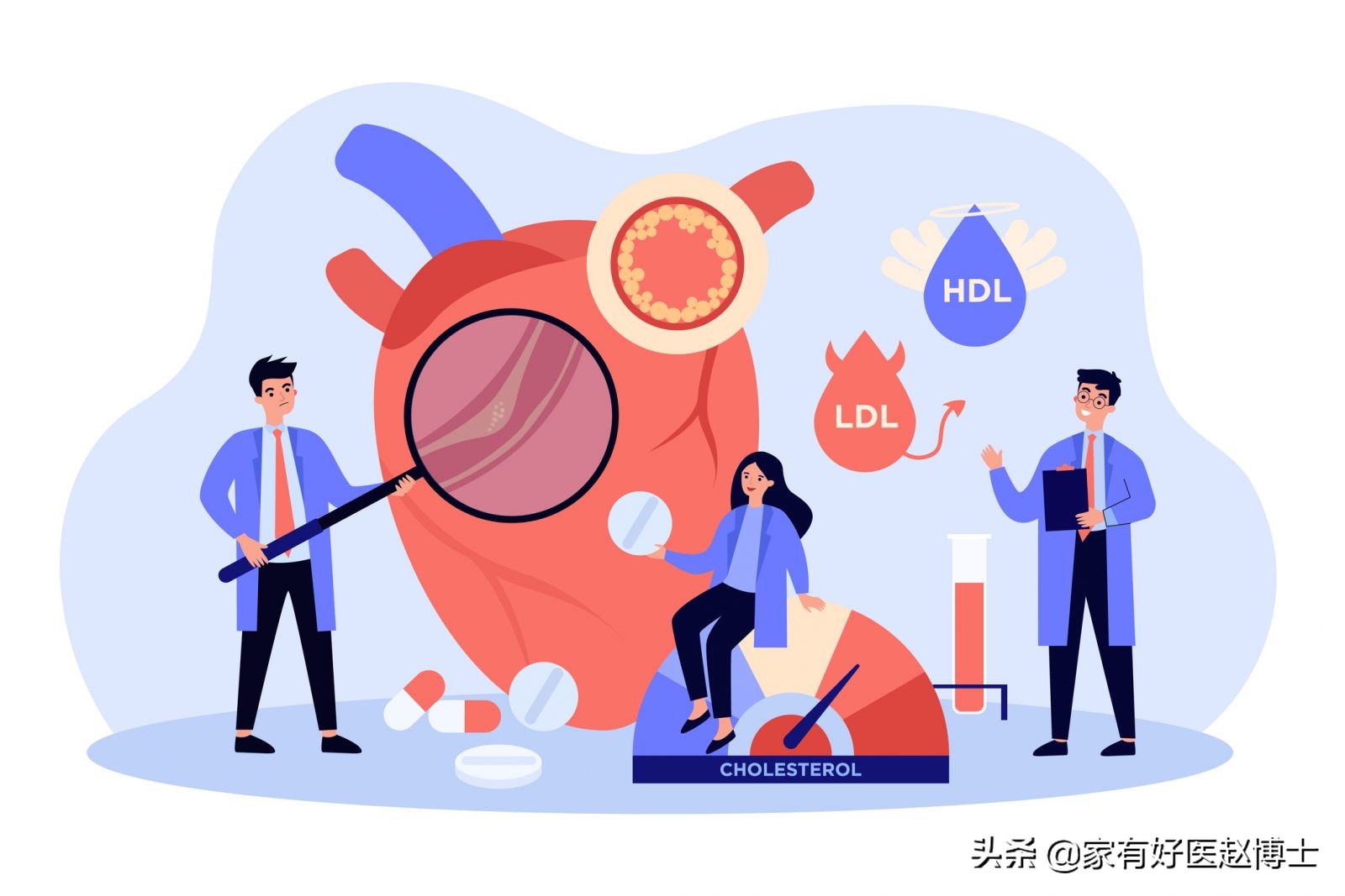 影响低密度脂蛋白胆固醇的因素,影响高胆固醇血症的因素