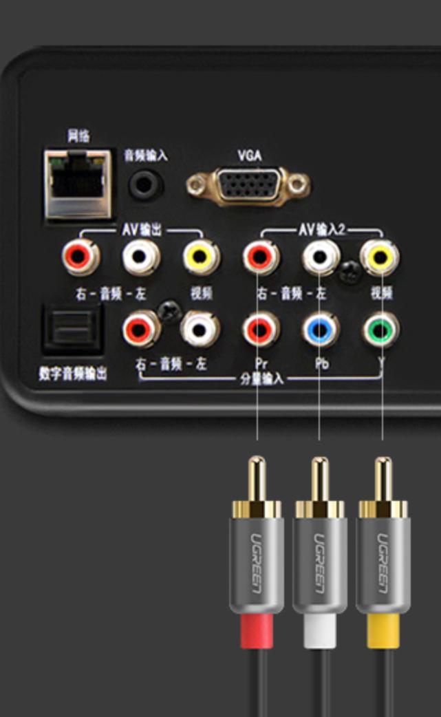 电视从黑白到至今的发展,电视的发展演变图解