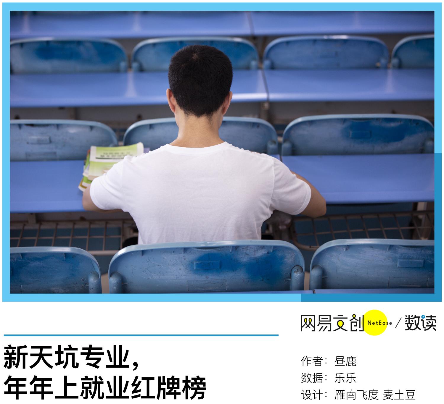 中国最惨文科专业,中国历史上最惨的理科生