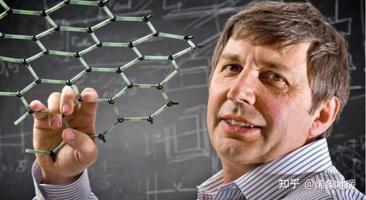 石墨烯地暖跟空气能地暖哪个节能,石墨烯电地暖好还是远红外地暖好