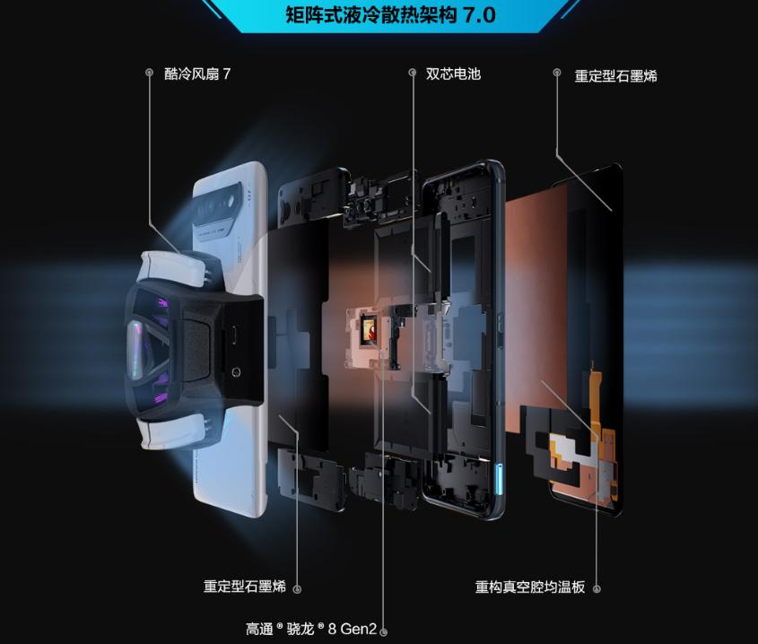 适合暑假游玩的手机游戏,2020暑假必玩的手机游戏推荐