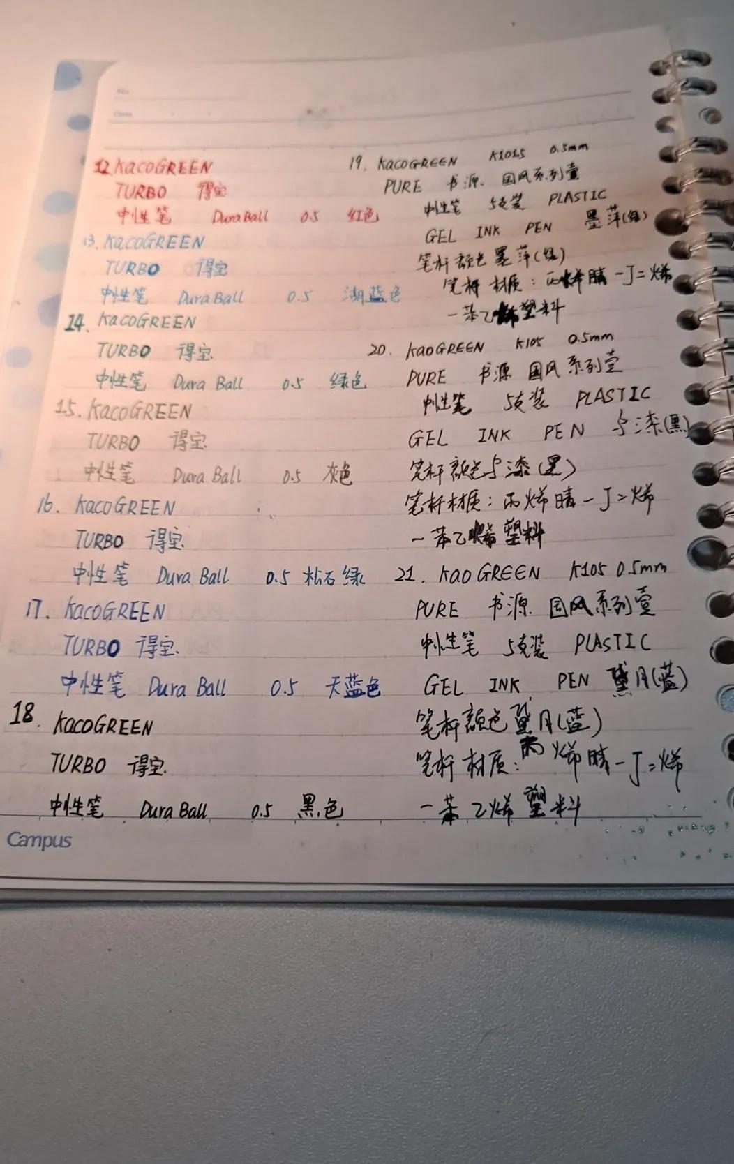 分享用过的文具,分享自己喜欢的生活用品