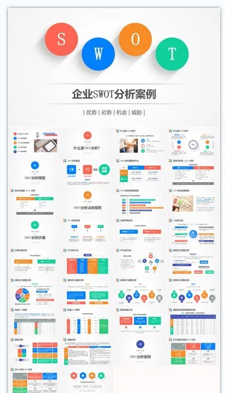 「A12」45套超级实用的SWOT分析法PPT模板