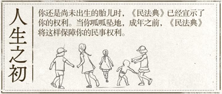 民法典常见问题解答,民法典50个法律问题及解答