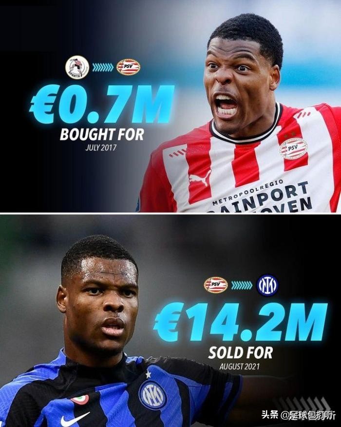 埃因霍温引援最新消息,埃因霍温最近成绩