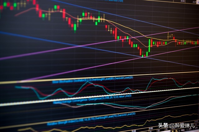 指数延续弱势震荡回落行情,指数继续反弹但股普遍偏弱