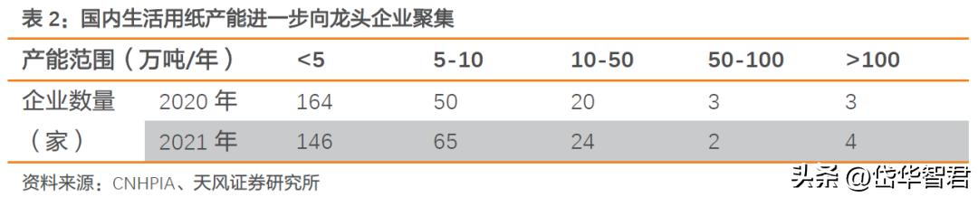 欧克科技新工厂开始生产了吗,欧克科技隔膜设备