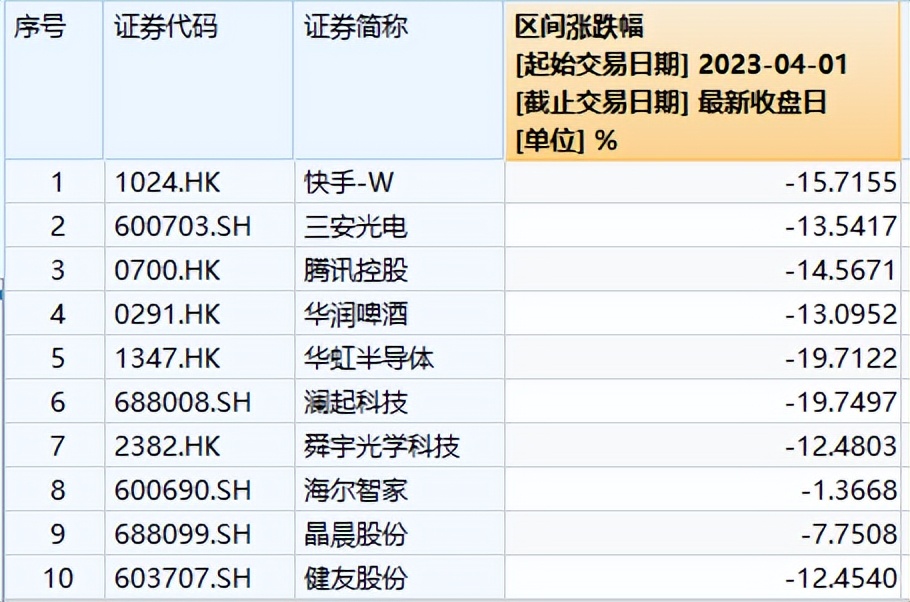 谢治宇决赛,谢治宇还行吗