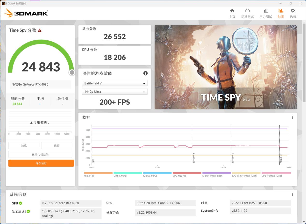 rtx4080,英伟达rtx4080非公版