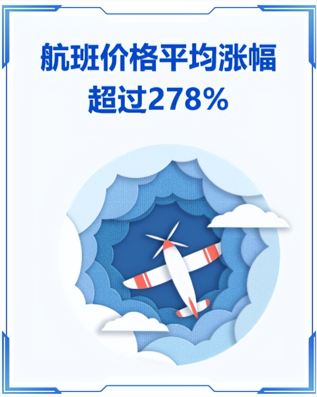 消费复苏五一出行 (五一出行消费趋势)