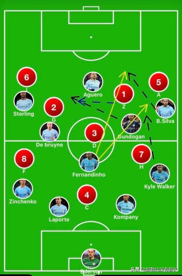 瓜迪奥拉欧冠之旅,再次止步欧冠的瓜迪奥拉