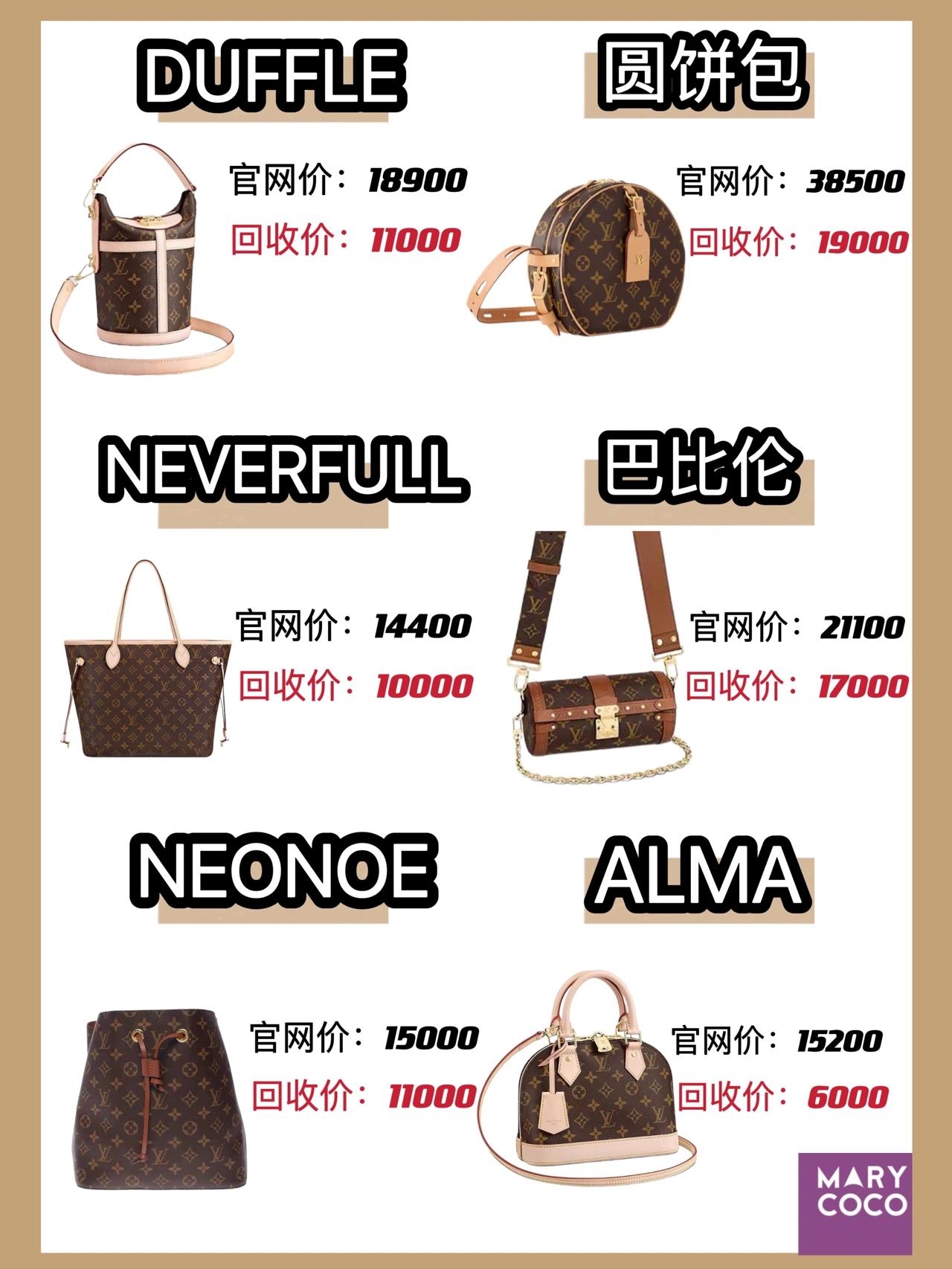 lv男士保值款,lv保值吗