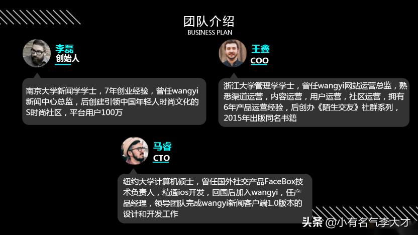 达人商业计划书,线下商业计划书范文完整版怎么写