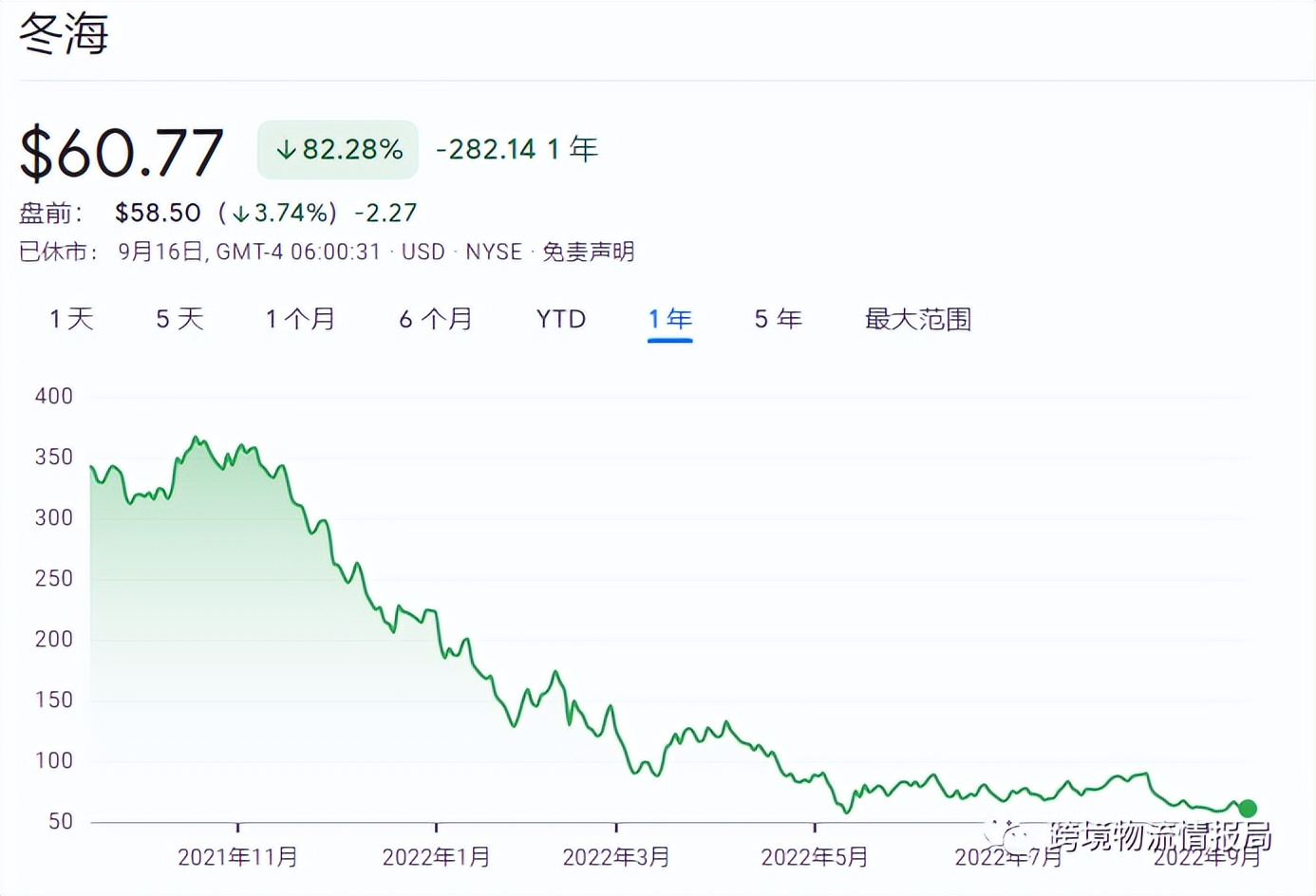 shopee裁员后平台怎么样了,Shopee中国宣布裁员