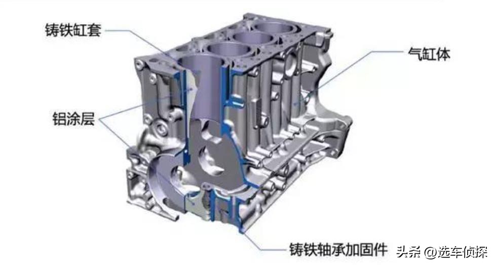 星瑞活塞环,2023款吉利星瑞石青色