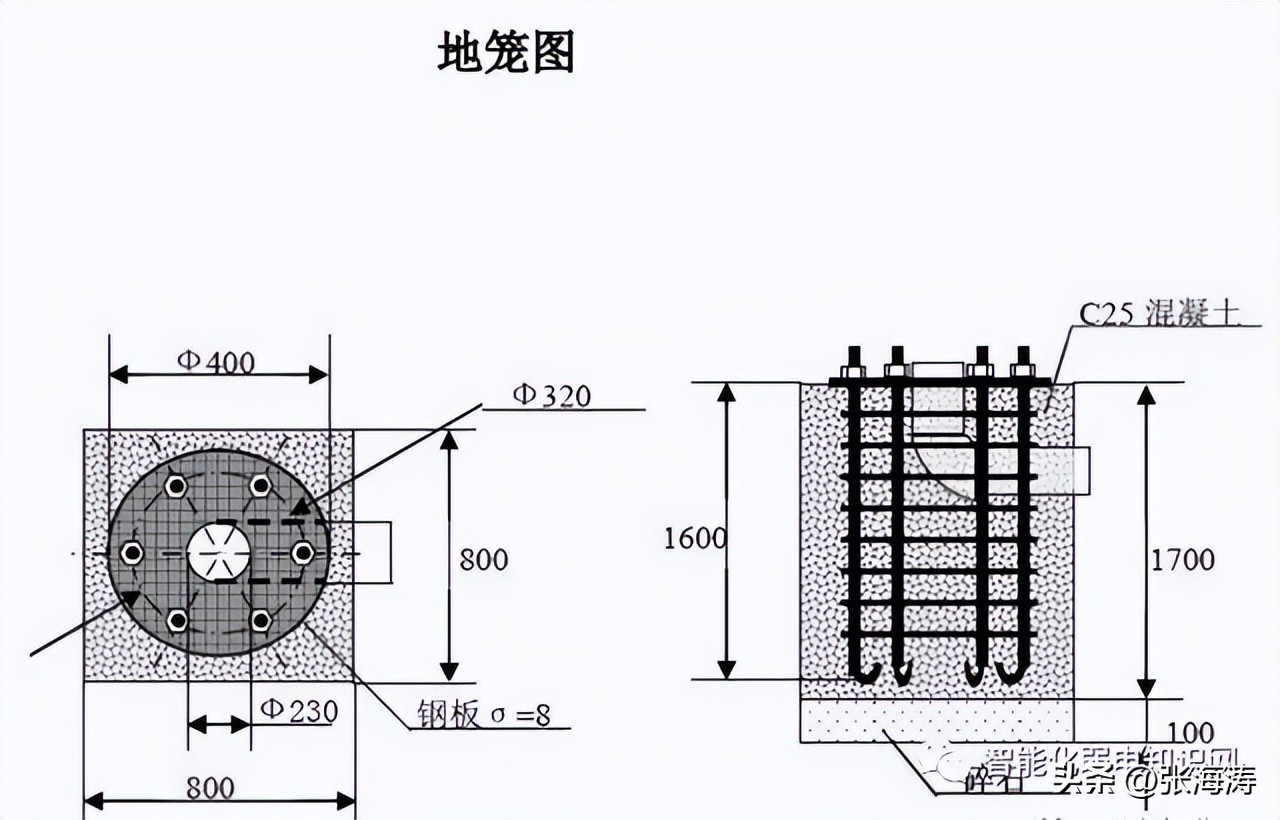 太阳能监控安装视频全过程,太阳能监控系统安装详解