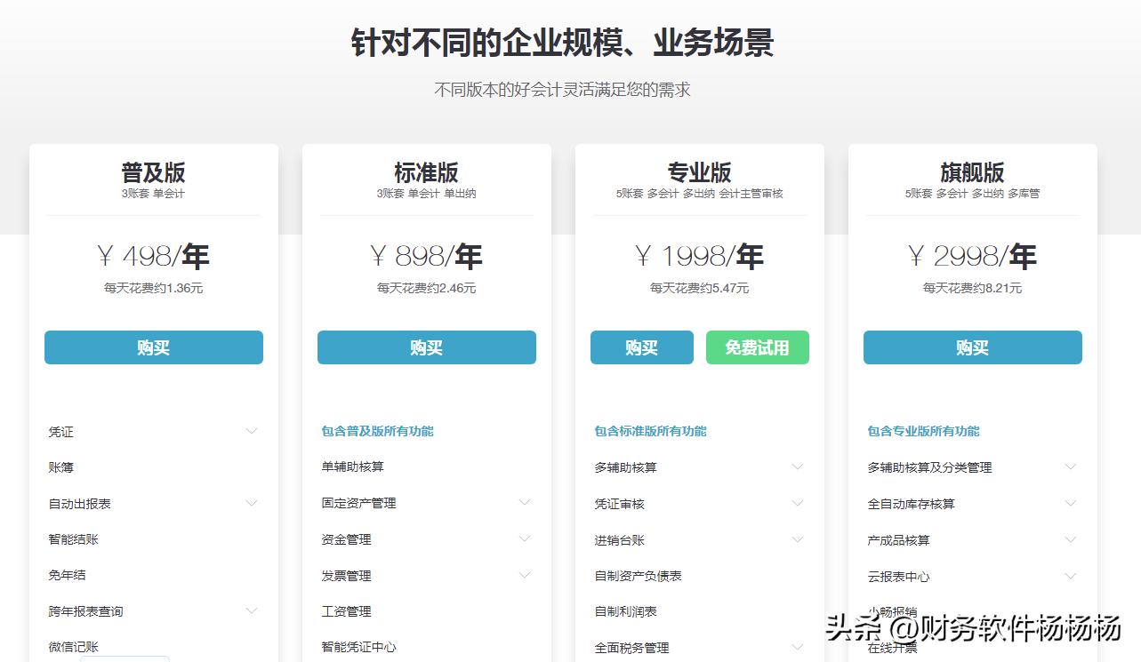 柠檬云免费财务记账官网,柠檬云财务
