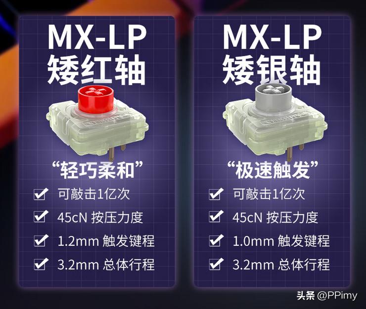 2022年双11cherry键盘推荐,150左右的机械键盘cherry推荐