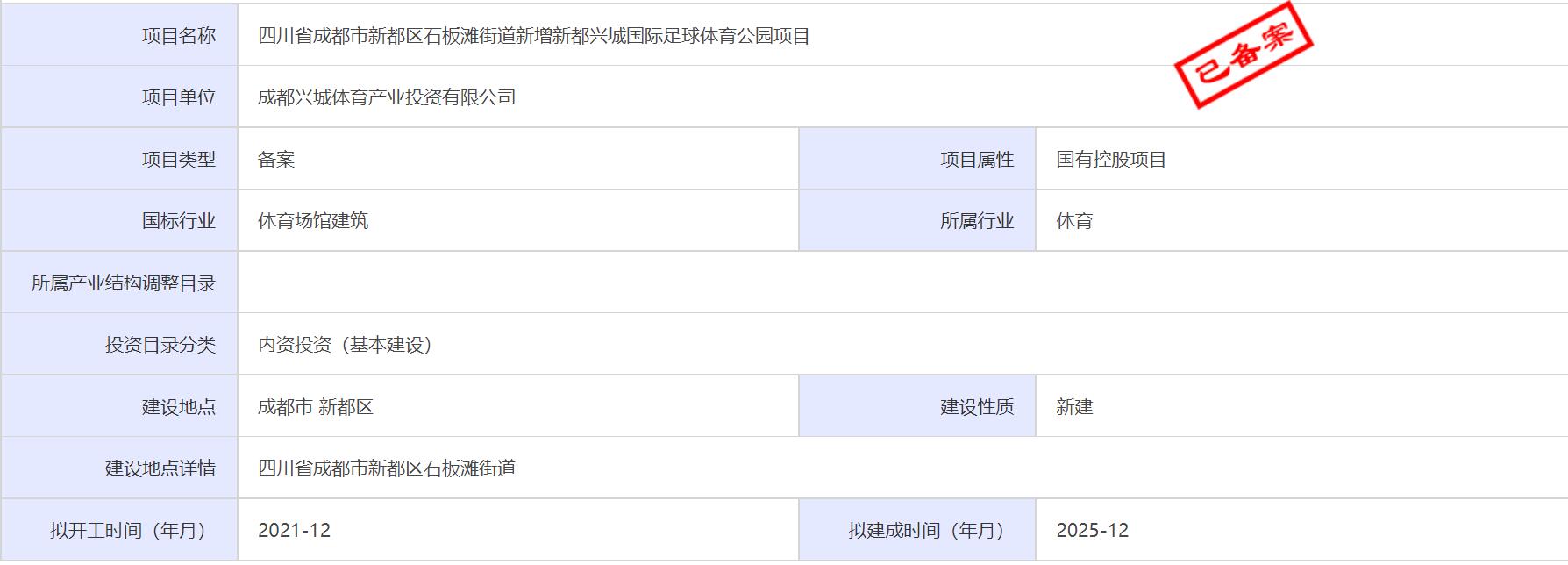 新都兴城足球公园最新消息,新都兴城国际足球公园项目二期