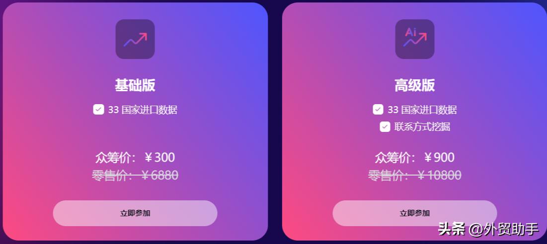 海关数据33个国家,33国海关数据