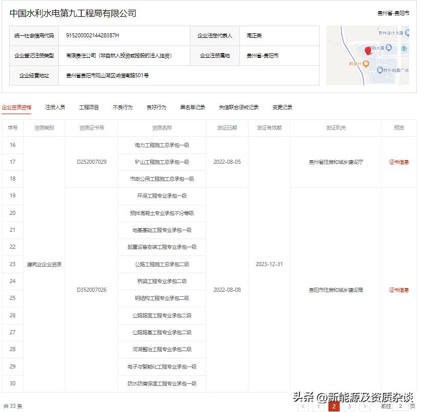 中国水利水电九局工程有限公司,中国水利水电第九工程局招聘信息