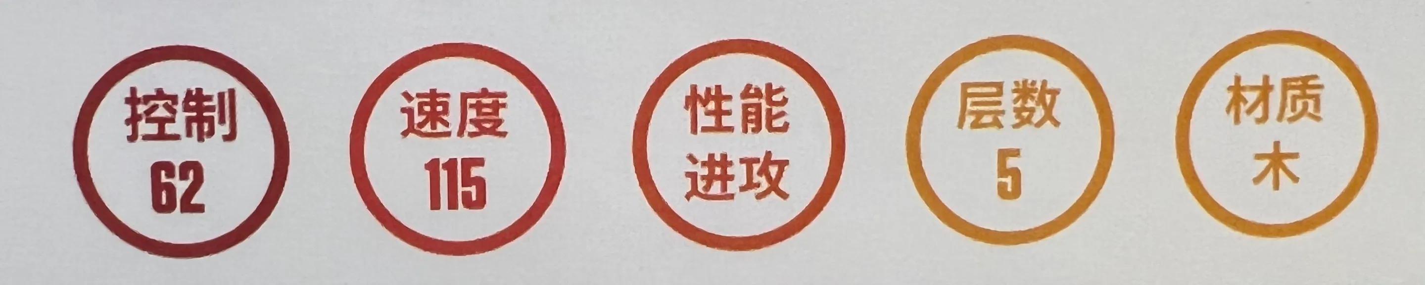 斯蒂卡stiga乒乓球底板,stiga斯蒂卡玫瑰5底板