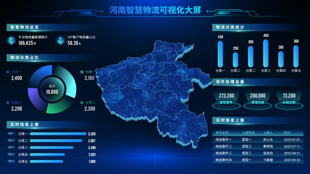 ppt常用地图,好用的ppt地图软件