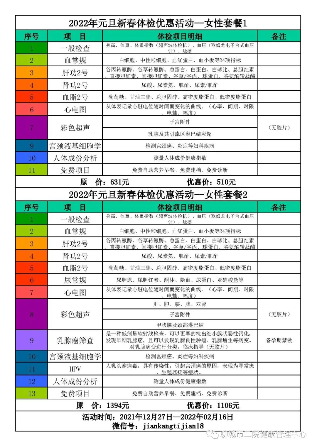 迎新春特惠体检套餐来了,健康体检管理中心迎新春活动