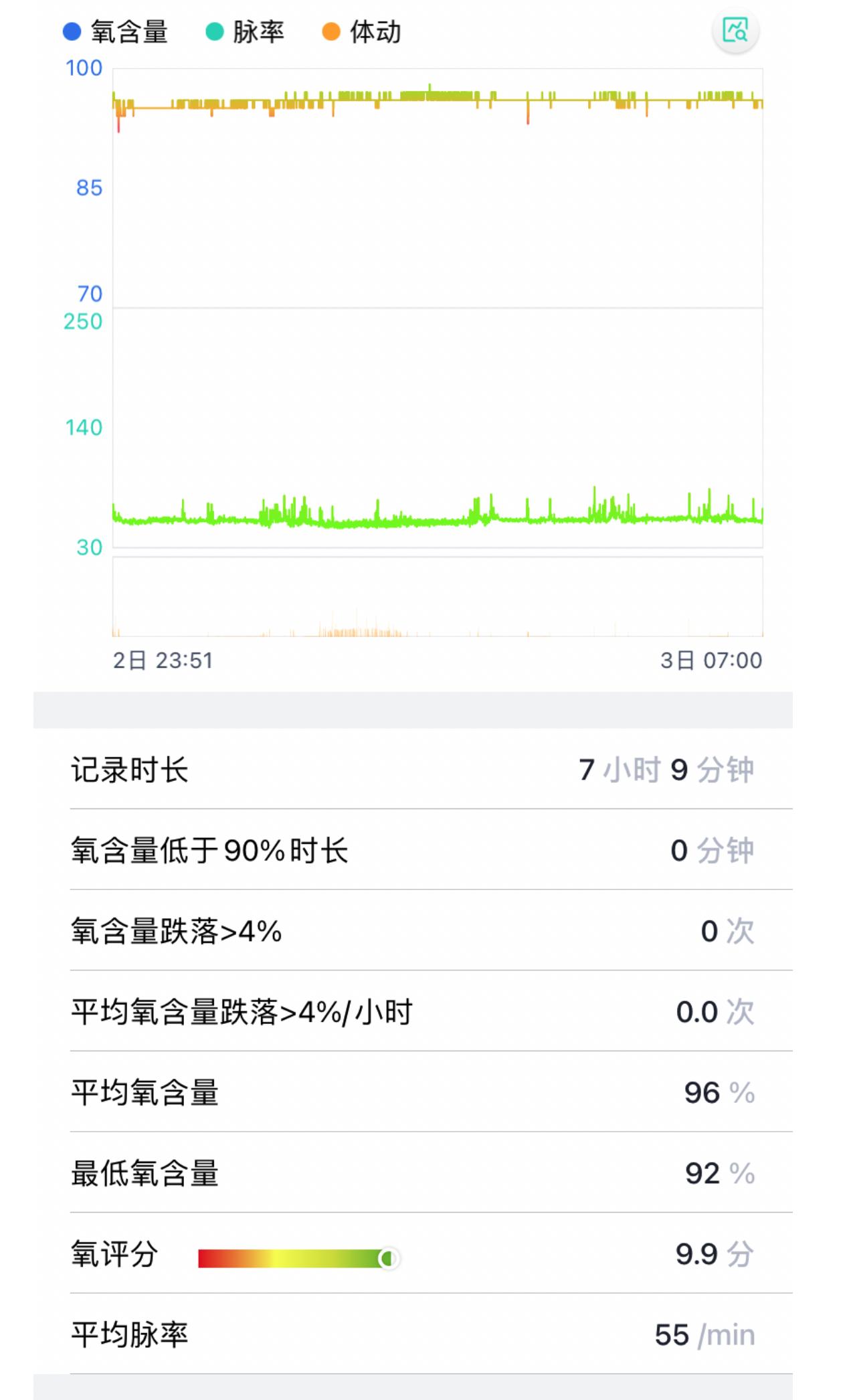 呼吸机瑞迈特价格,乐普呼吸机1200元