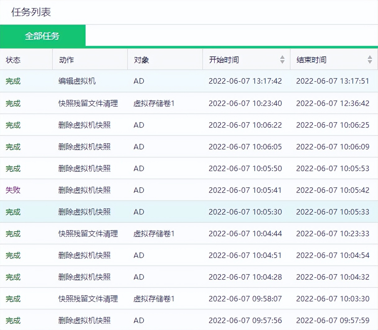 dell服务器硬盘扩容方法,华为笔记本硬盘扩容