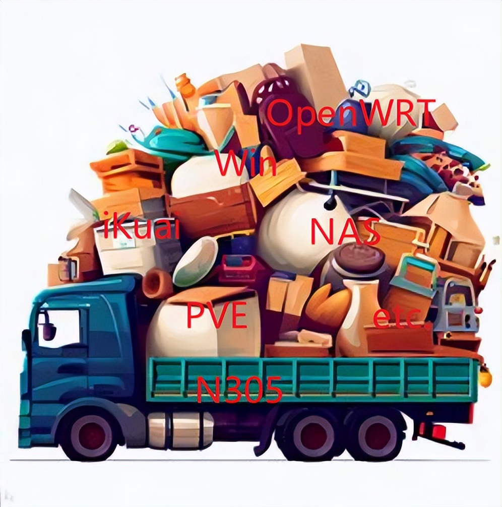 零刻EQ12Pro深度体验,下PVE搭建AllInOne折腾记录