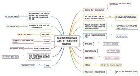 丰年资本甘泉,丰年资本投资公司